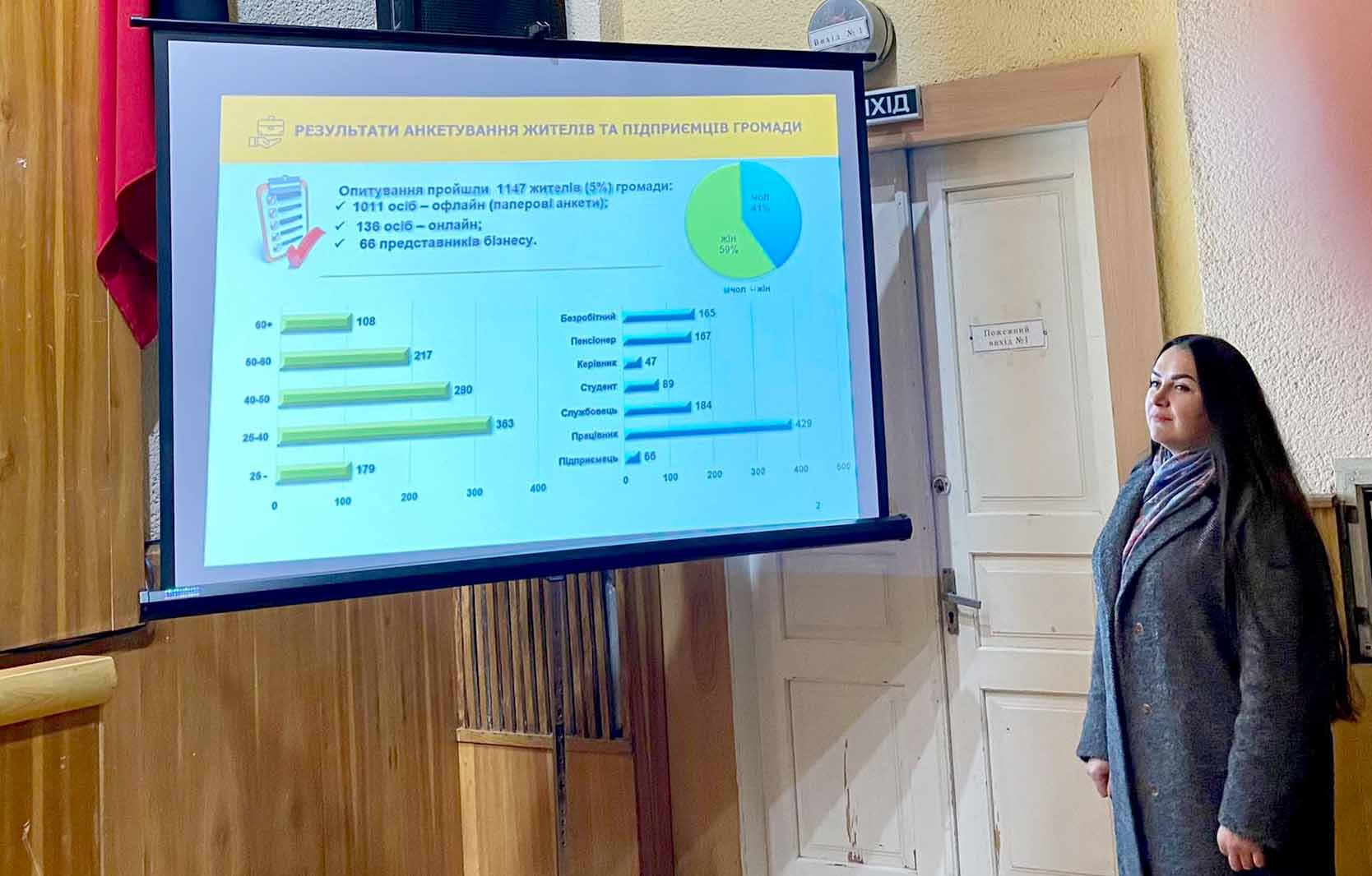 245530557 3038167386421602 1653790816520263024 n