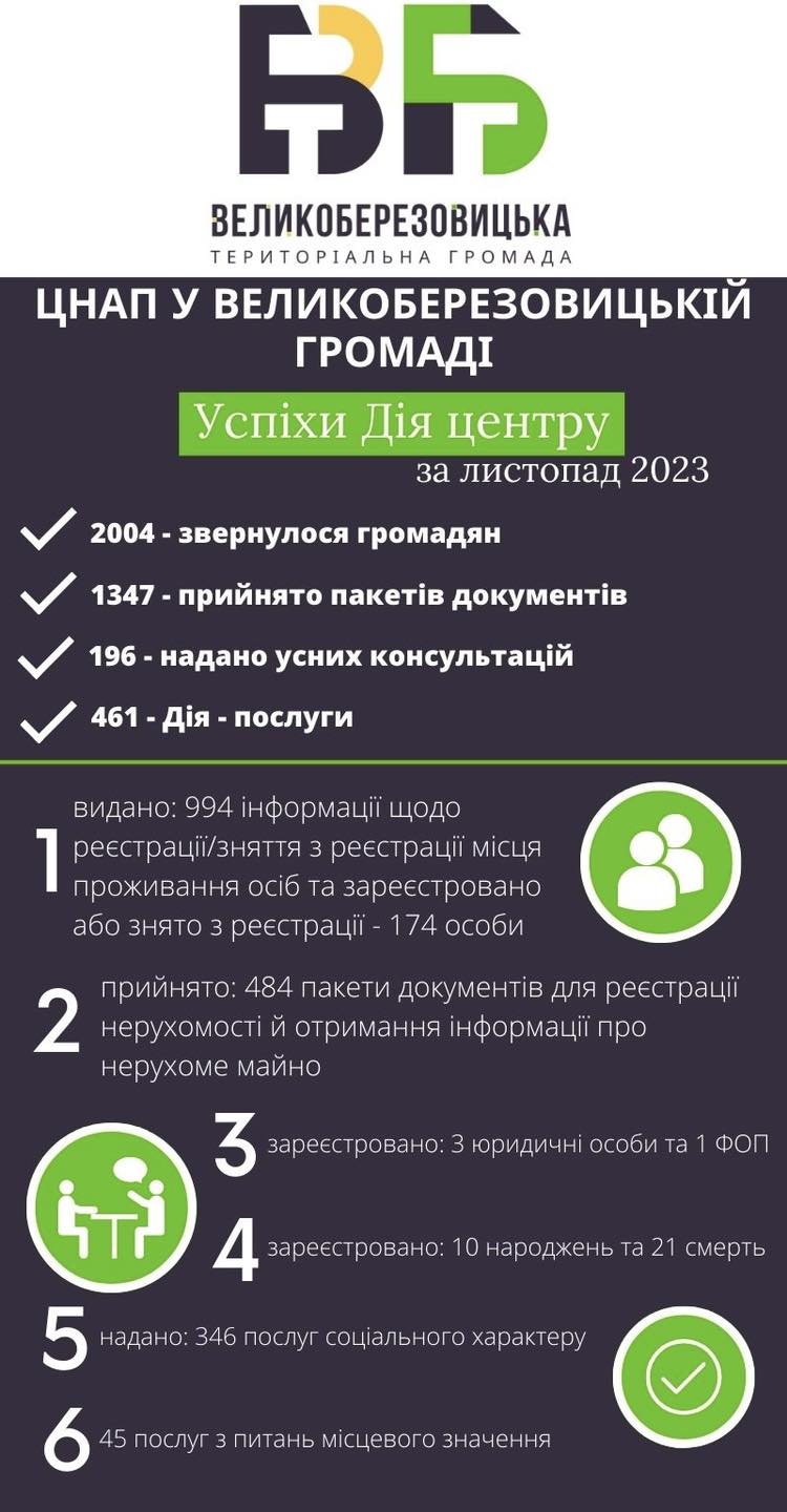 407299888 672846525028199 1901008728759810123 n