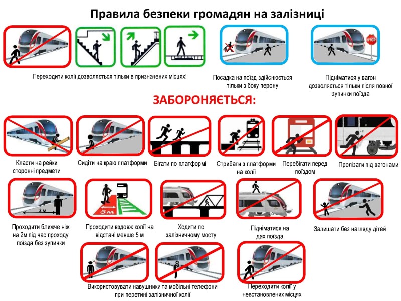Правила безпеки на залізничному транспорті
