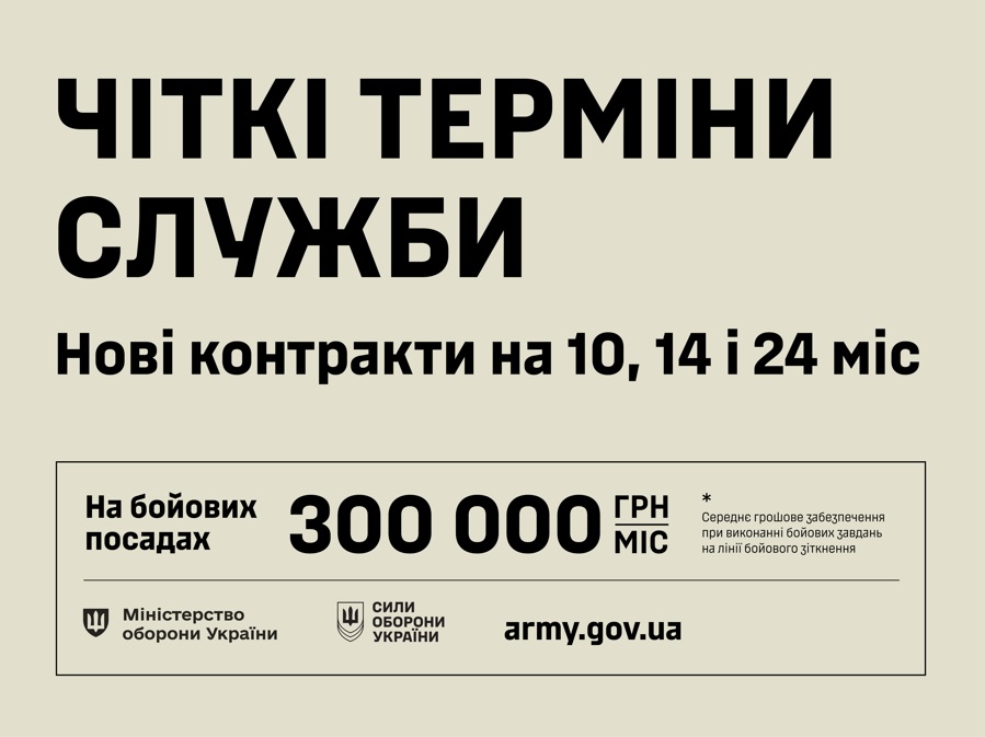 Нові контракти для військовозобовʼязаних: чіткі терміни служби, збільшене грошове забезпечення і виплати за ризик та результат