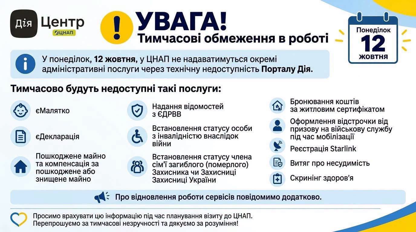 Увага! Тимчасові обмеження в роботі ЦНАПу